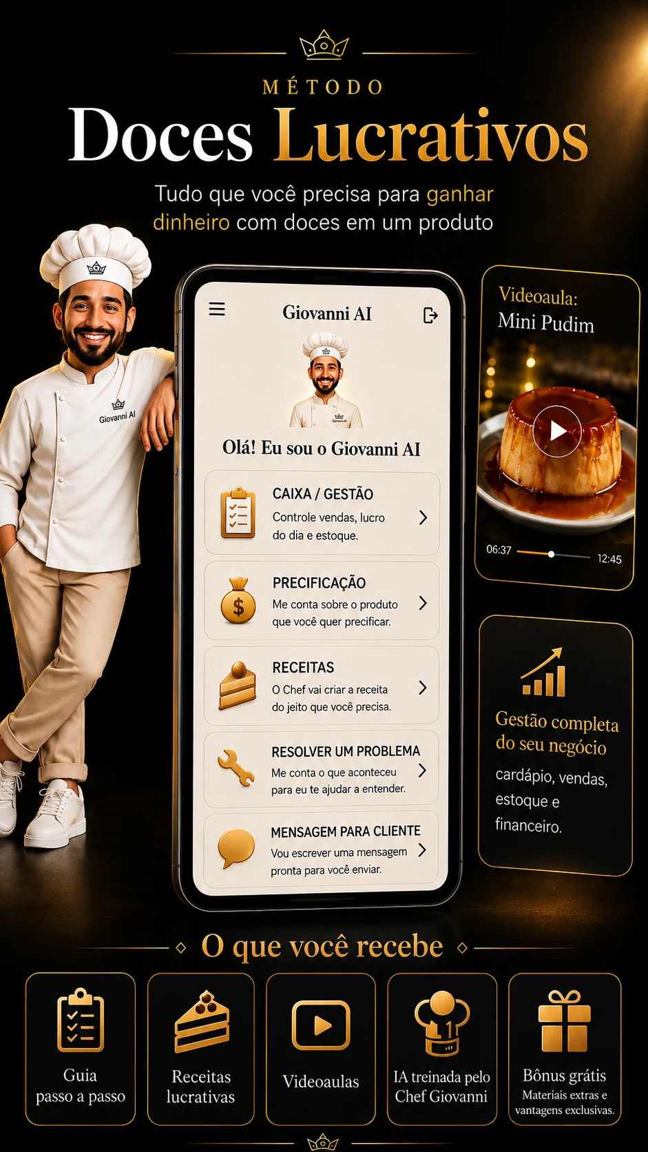 Método Doces Lucrativos